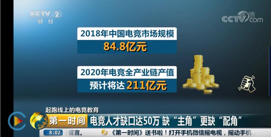 電競行業(yè)50萬個(gè)崗位缺口，“職”等你來！