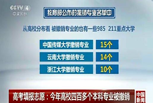 考完填志愿，你應(yīng)該了解的新增最火<a href=http://njxh.cn target=_blank class=infotextkey>專業(yè)</a>：人工智能與網(wǎng)絡(luò)安全