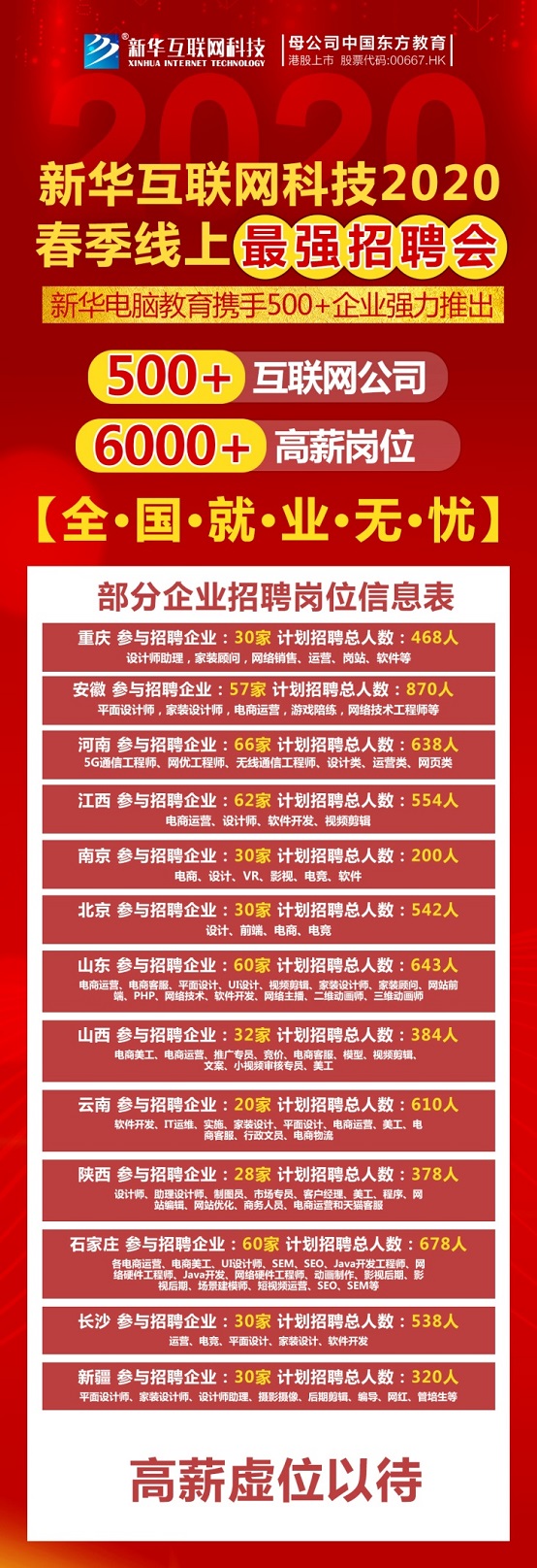 春風到 就業(yè)忙 新華互聯(lián)網(wǎng)科技2020年春季線上招聘會開幕！