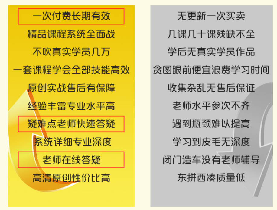 勁爆！新華電腦教育服務(wù)旗艦店正式入駐天貓，課程1折秒殺！