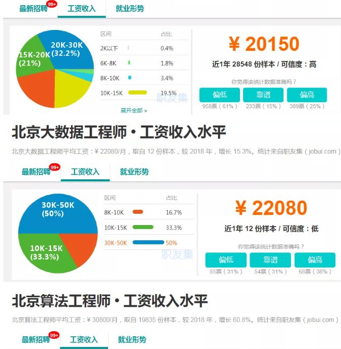 2020年學(xué)什么<a href=http://njxh.cn target=_blank class=infotextkey>專業(yè)</a>好就業(yè)？