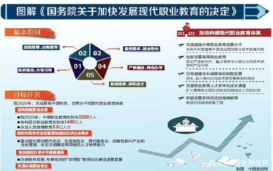 學(xué)在新華｜選擇職業(yè)教育，開(kāi)啟夢(mèng)想新征程