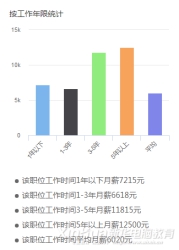 《黑神話：悟空》受熱捧！來新華學(xué)影視動(dòng)漫游戲<a href=http://njxh.cn target=_blank class=infotextkey>專業(yè)</a>大有“錢”景