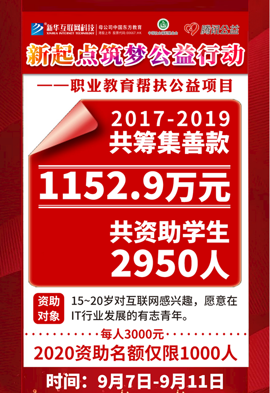 99公益日 | 新起點，筑夢公益行動，新華助有志學子追夢
