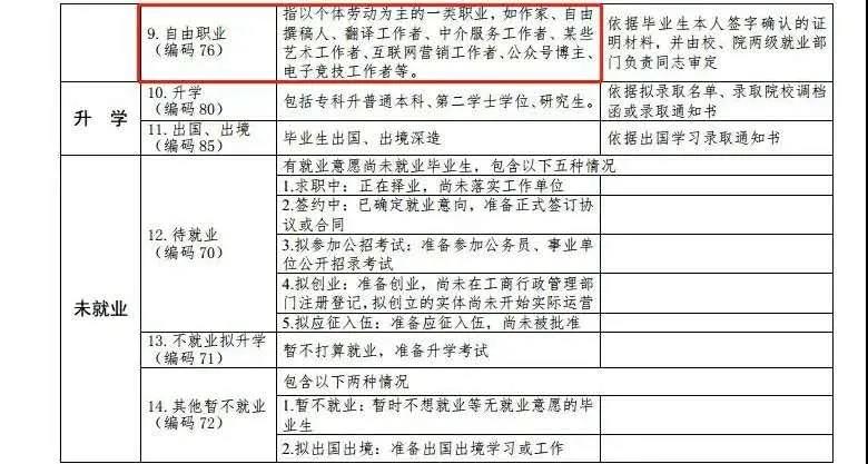 當(dāng)電競成為<a href=http://njxh.cn target=_blank class=infotextkey>專業(yè)</a>、游戲成為職業(yè)，你還會(huì)選擇嗎？