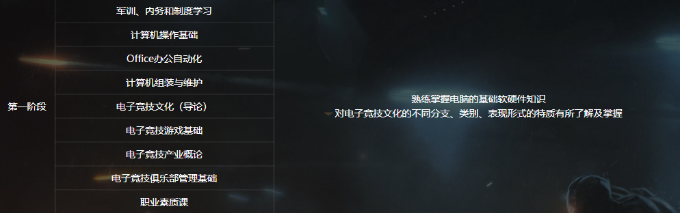 電子競(jìng)技<a href=http://njxh.cn target=_blank class=infotextkey>專業(yè)</a>學(xué)什么？