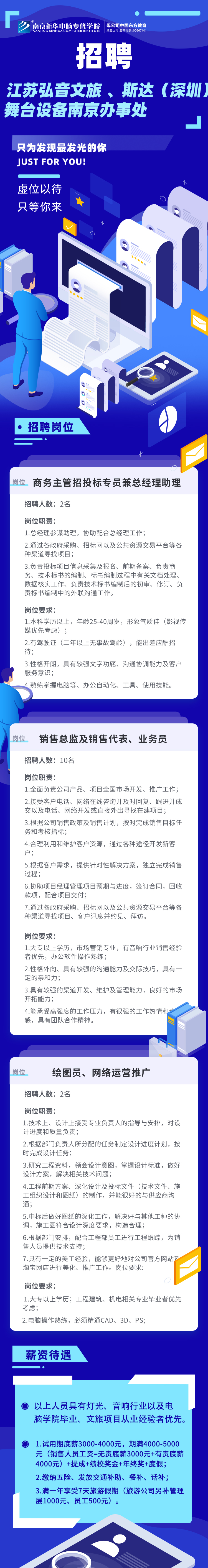 招賢納士，“職”等你來(lái)！