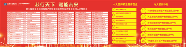 2022新華互聯(lián)網(wǎng)科技第七屆產(chǎn)教聯(lián)盟人才預(yù)定會(huì)即將拉開(kāi)帷幕！