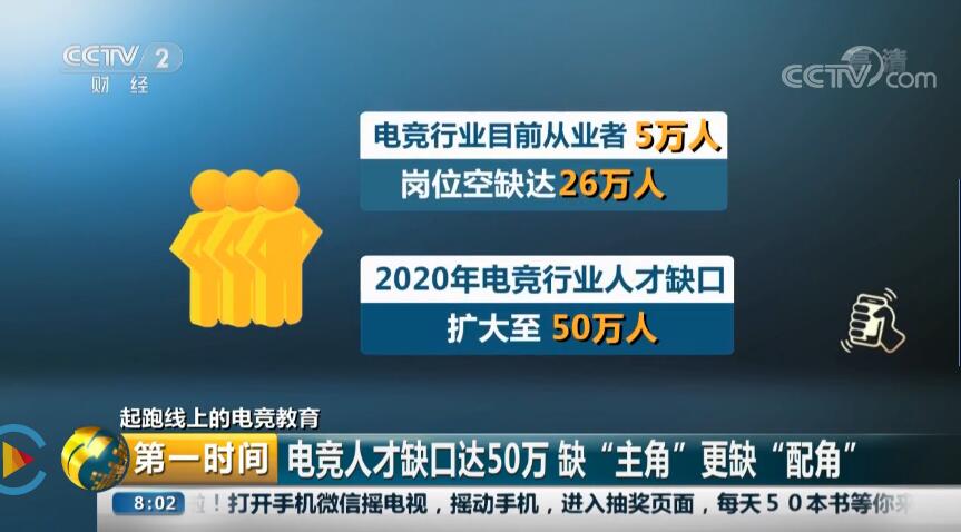 電競(jìng)行業(yè)50萬個(gè)崗位缺口，“職”等你來！